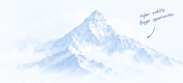 Snowy mountain illustration with a handwritten note about visibility and opportunities